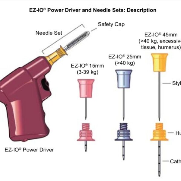 EZ-IO-semiautomatic-device-equipped-with-a-battery-powered-drill-and-set-of-needles_Q640